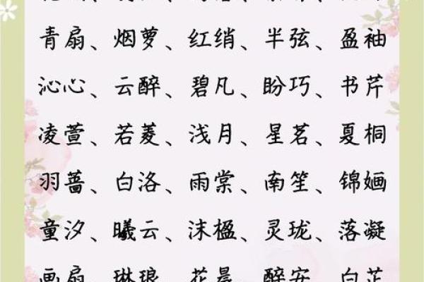 土命女孩的小名取法与意义探讨