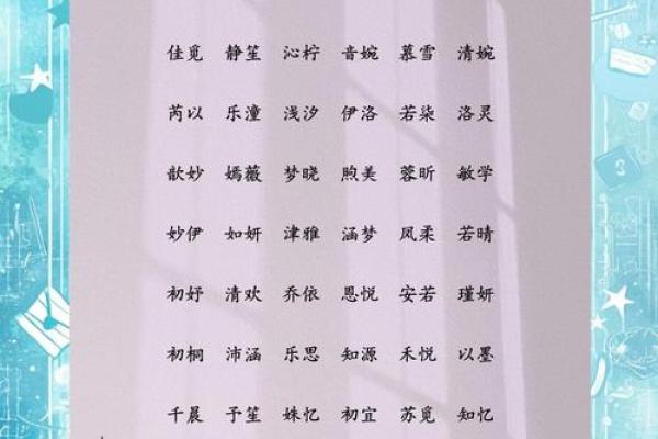 土命女孩的小名取法与意义探讨