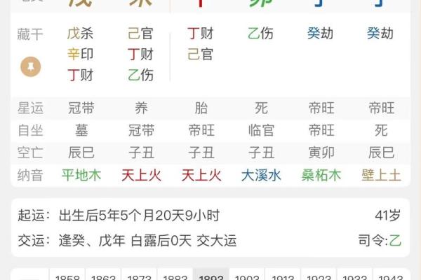 探讨八字命理：有小妾命的密码与缘由