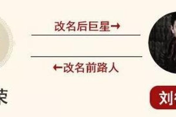 为什么出生好的孩子命都好？解读命运背后的秘密