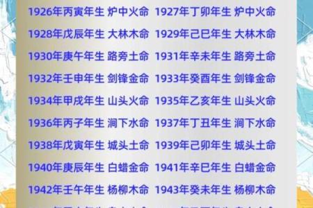 土命与金命之相克:探索命理背后的深层次影响