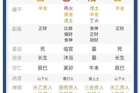 阴历九月初的命运解析:揭开你的命理之谜
