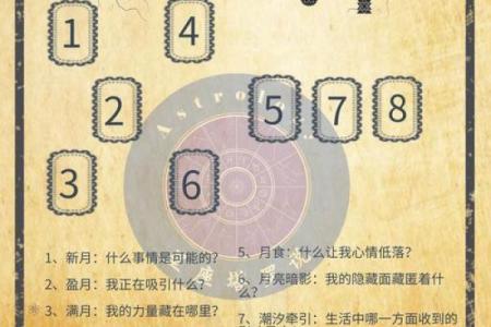 阵法改命的奥秘:从古代智慧到现代应用