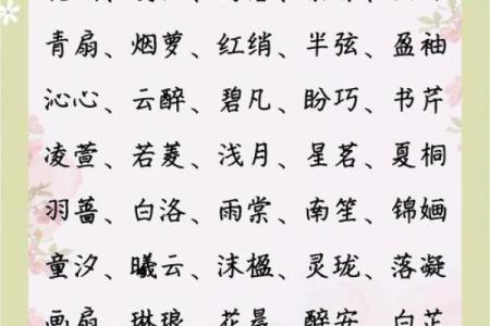 土命女孩的小名取法与意义探讨