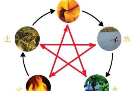 五行之火:为何火克金命的深刻意义与启示