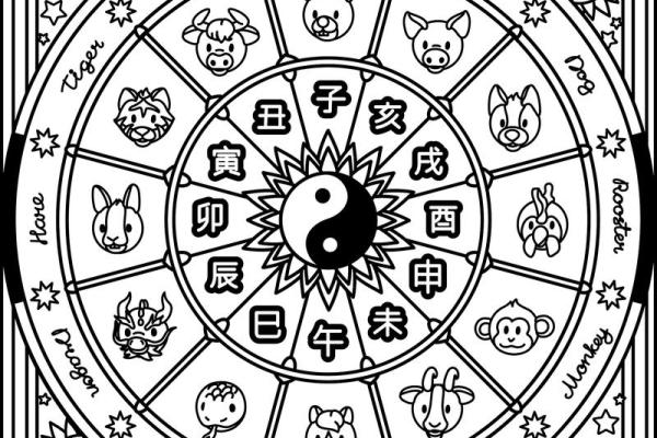 五行极运：探寻命理中的奥秘与智慧