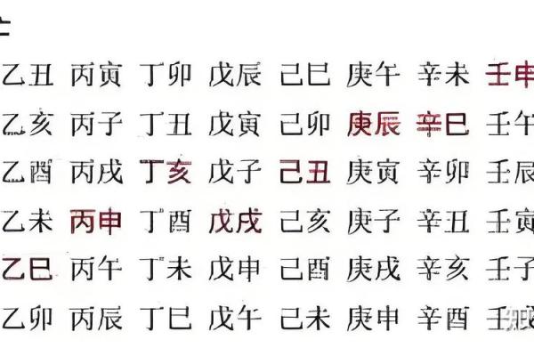 探寻命理的奥秘：日禄卯命互禄深意解读