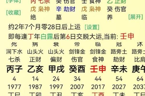 探寻命理的奥秘：日禄卯命互禄深意解读