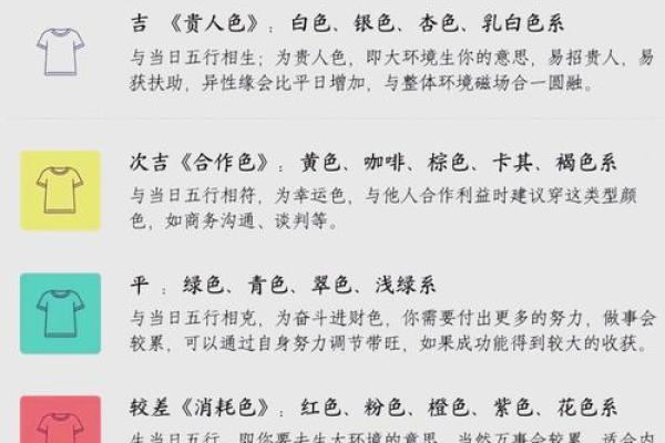 探寻阴历闰七月十八的命理特征与人生运势