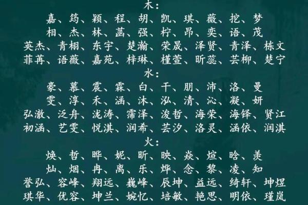 姓刘命格缺木，起名秘笈与推荐方案