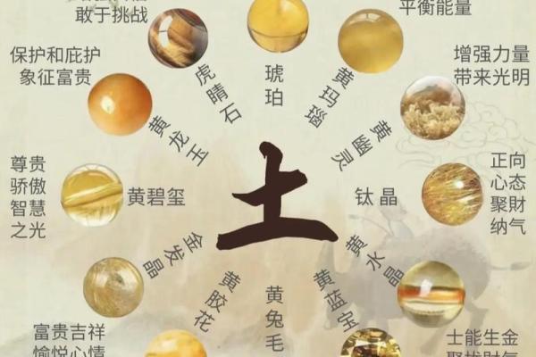 五行多土金命的调理与运势提升——适合佩戴的吉祥物与建议