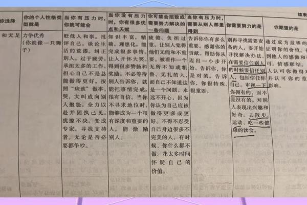 为什么有几条命都不好：生活中的压力与挑战