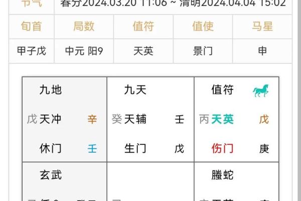 午时出生的牛男孩子命运解析：成就与挑战并存
