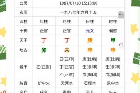 探秘命理中的“小命”:生命的细节与命运的交织