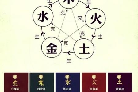土命喜水:探寻财富与命理的奥秘