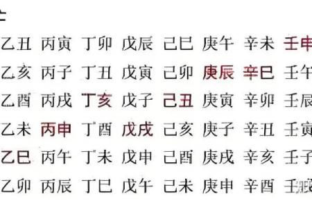 探寻命理的奥秘:日禄卯命互禄深意解读