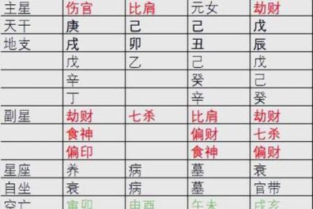 探秘土命:命理中的土命特征与人生意义