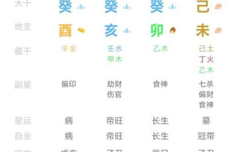 探秘贵子命格:八字中的吉凶与子女运势的秘密!