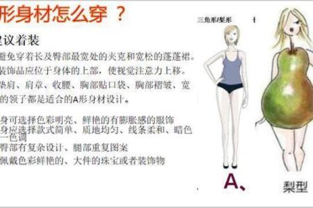 五行水命女生的身材解析:适合什么样的体型与风格