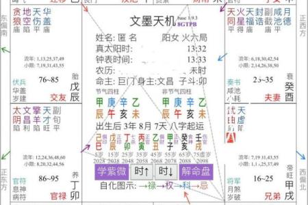 探秘大额头命格:聪明智慧与财富的象征
