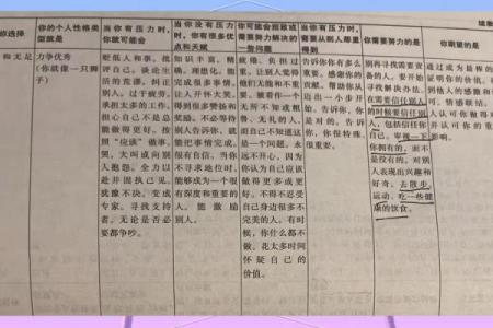 为什么有几条命都不好:生活中的压力与挑战