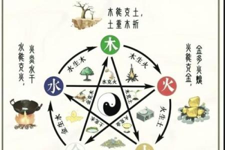 五月五日出生的人命运解析：五行与个性的奇妙结合